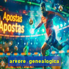 arvore genealogica familia real
